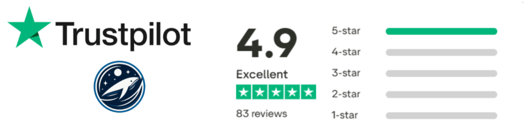 Trustpilot rating graphic showing a 4.9 excellent score with 83 reviews, star rating bars, and the Trustpilot logo on a white background.